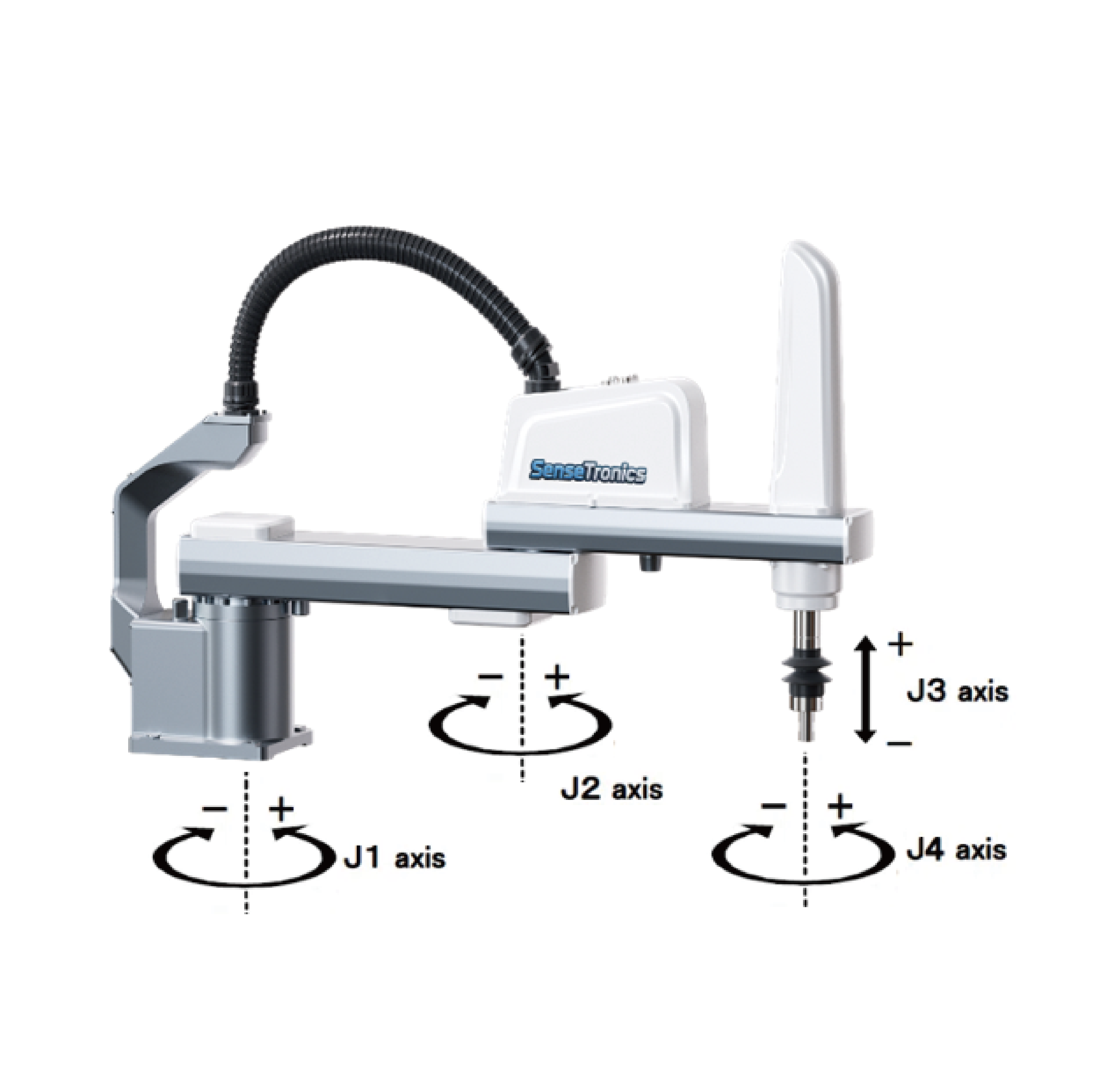 ST-250S-900 Product Diagram